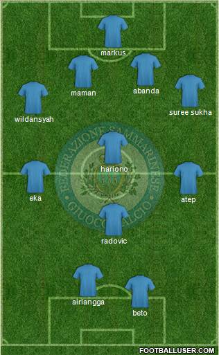 San Marino Formation 2011