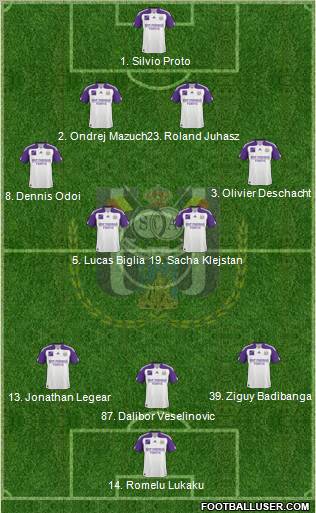 RSC Anderlecht Formation 2011