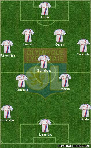 Olympique Lyonnais Formation 2011