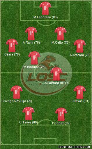 LOSC Lille Métropole Formation 2011