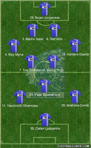 KAA Gent Formation 2011