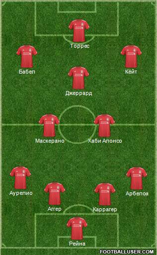 Liverpool Formation 2011