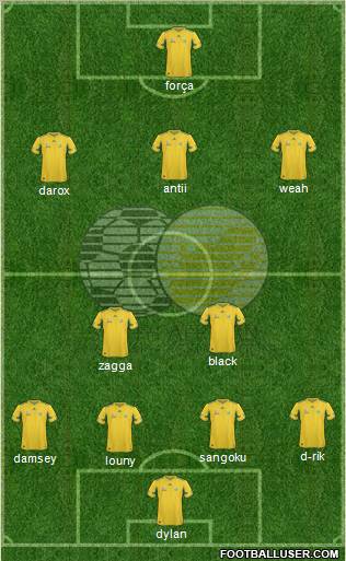 South Africa 4-2-3-1 football formation