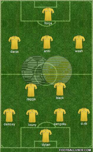 South Africa Formation 2011