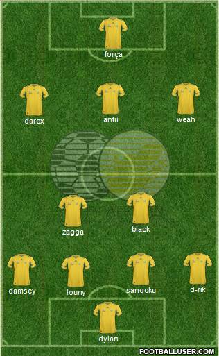 South Africa football formation