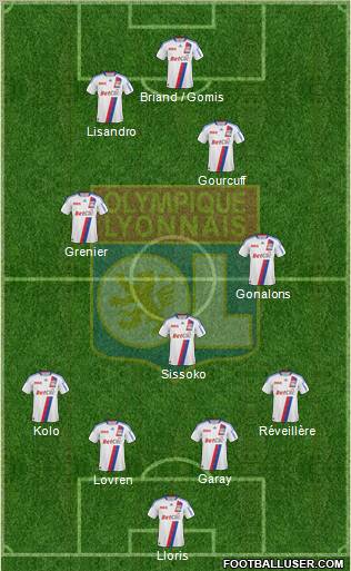 Olympique Lyonnais Formation 2011