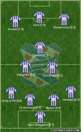 sc Heerenveen Formation 2011