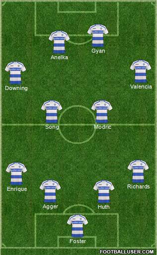 Queens Park Rangers Formation 2011