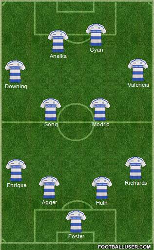 Queens Park Rangers football formation