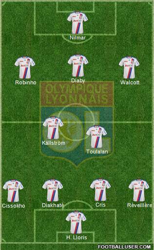 Olympique Lyonnais Formation 2011