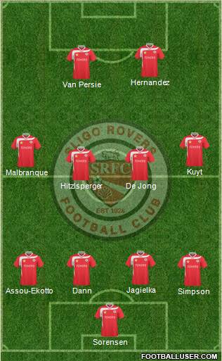 Sligo Rovers Formation 2011
