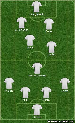 Pro Evolution Soccer Team Formation 2011