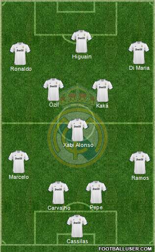 Real Madrid C.F. Formation 2011