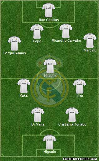 Real Madrid C.F. Formation 2011