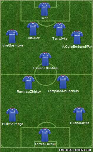 Chelsea Formation 2011