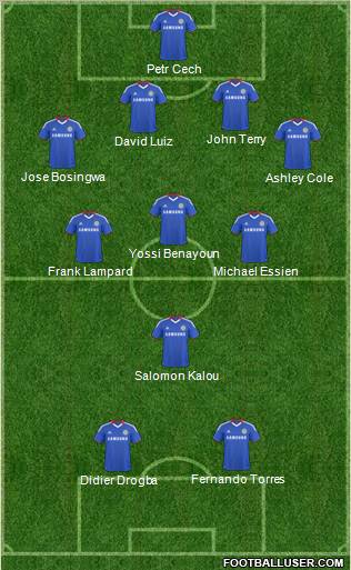 Chelsea Formation 2011