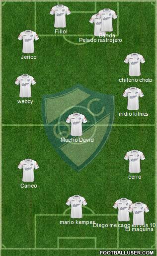 Quilmes Formation 2011