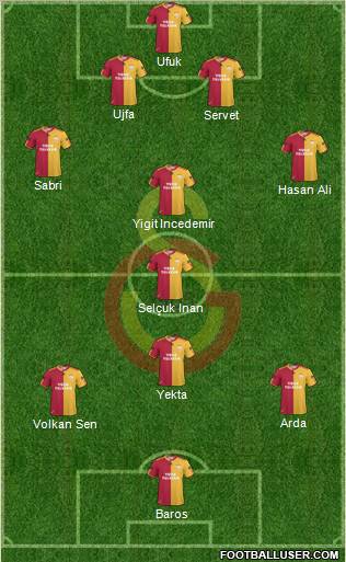 Galatasaray SK Formation 2011