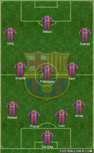 F.C. Barcelona Formation 2011