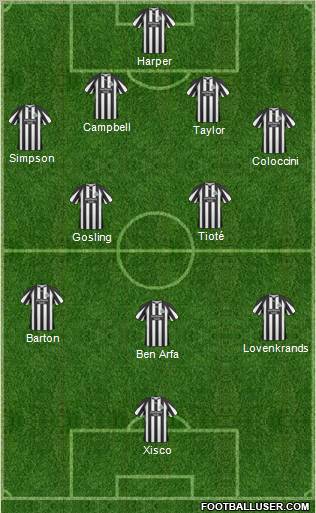 Newcastle United Formation 2011