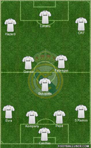 Real Madrid C.F. Formation 2011