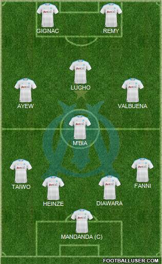 Olympique de Marseille Formation 2011