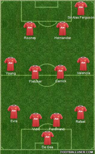Manchester United Formation 2011