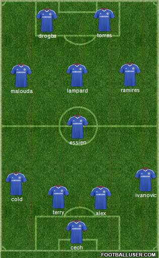 Chelsea Formation 2011