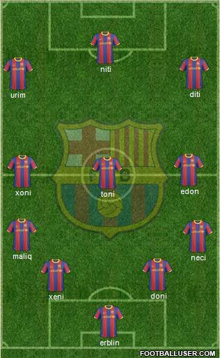 F.C. Barcelona Formation 2011