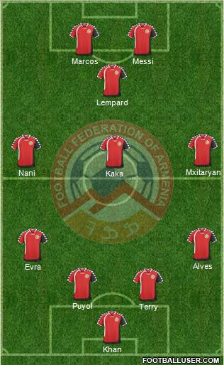 Armenia Formation 2011