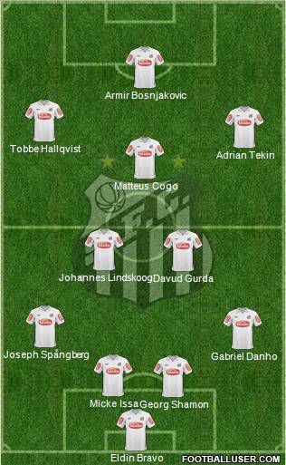 Santos FC Formation 2011