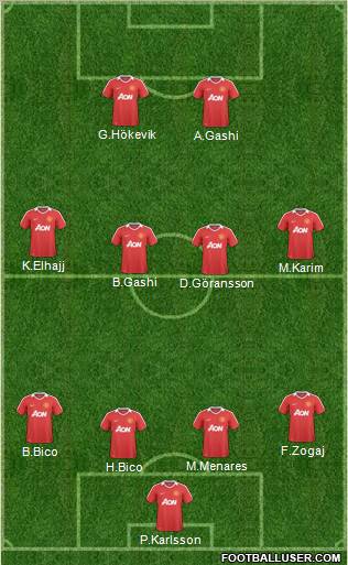 Manchester United Formation 2011