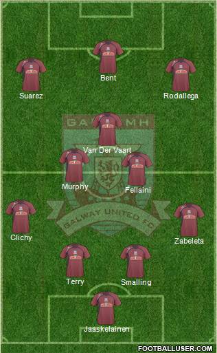 Galway United Formation 2011