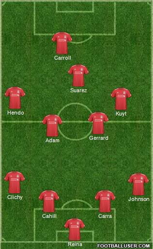 Liverpool Formation 2011