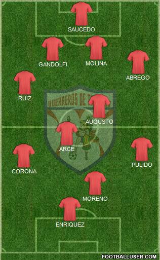 Xoloitzcuintles de Tijuana Formation 2011