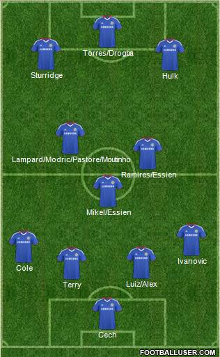 Chelsea Formation 2011