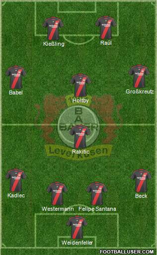 Bayer 04 Leverkusen Formation 2011