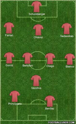 Defensores de Belgrano Formation 2011