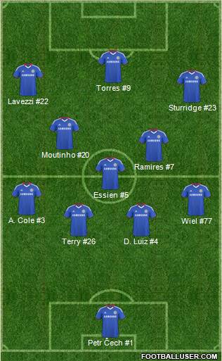 Chelsea Formation 2011