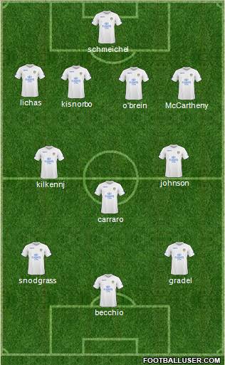 Leeds United Formation 2011