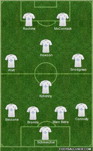 Leeds United Formation 2011