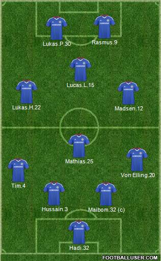 Chelsea Formation 2011