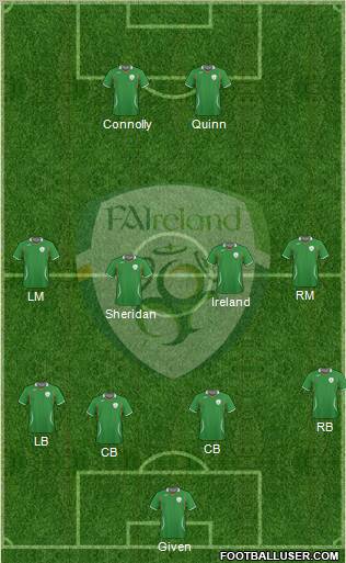 Ireland football formation