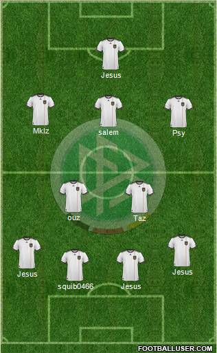 Germany Formation 2011