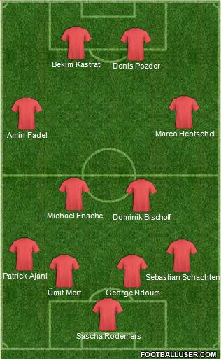 World Cup 2010 Team Formation 2011