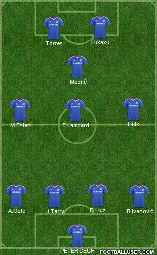 Chelsea Formation 2011