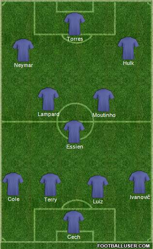 Chelsea Formation 2011