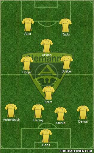 TSV Alemannia Aachen football formation