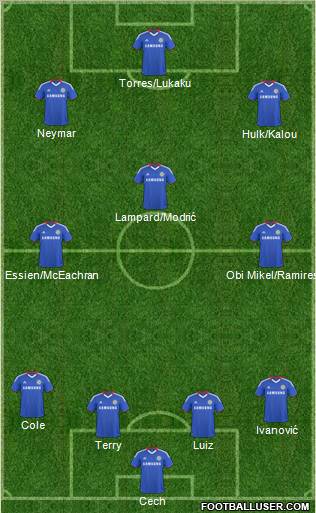 Chelsea Formation 2011