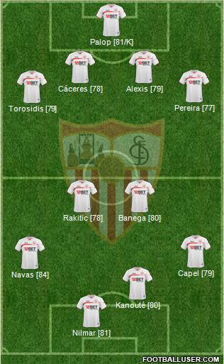 Sevilla F.C., S.A.D. Formation 2011